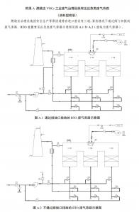 燃燒法、 吸附+燃燒法VOCs 工業(yè)廢氣治理設(shè)施廢氣旁路怎么設(shè)？浙江省廳發(fā)布示意圖可供參考